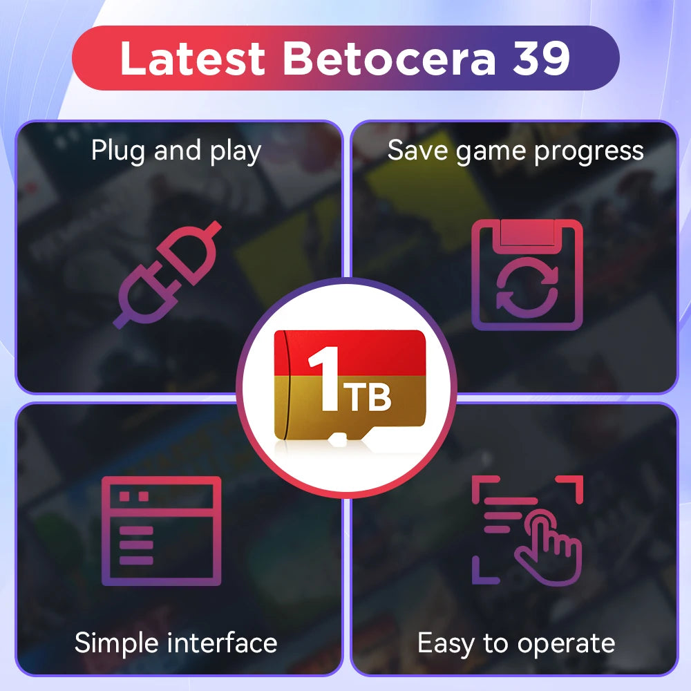 Game Card for Steam Deck with 61200+Retro Games for GDP WIN4/WIN600/Win PC&Handheld Gaming Card for PS3/PS2/PS1/WII/SNES/NES/N64