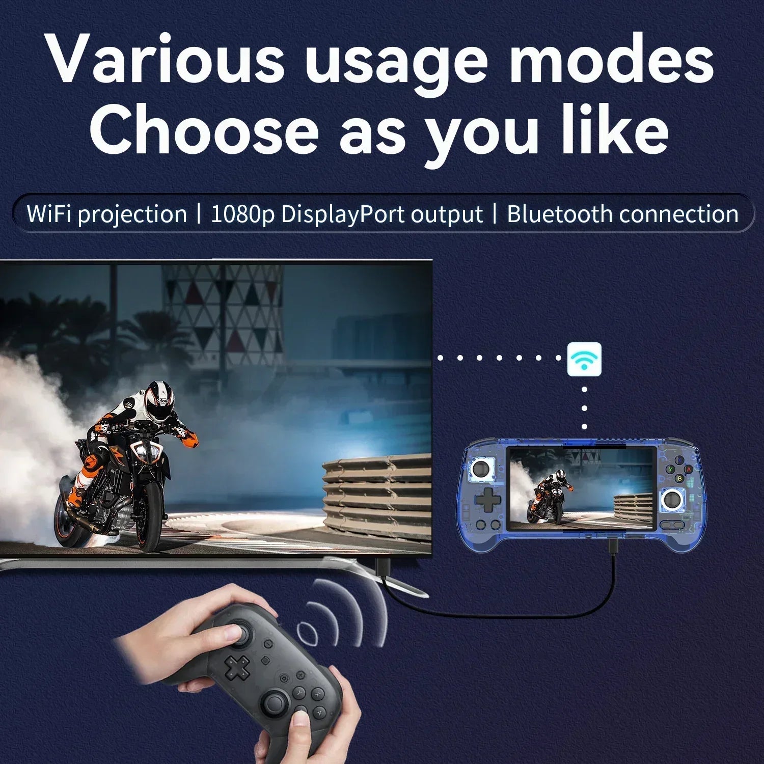 original RG556 Handheld Game Console 5.48'' AMOLED Screen Android System 5500mAH Battery Bluetooth5.0 Portable Video Game Player