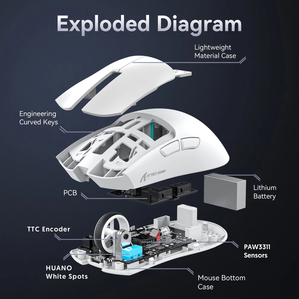 Attack Shark R1 X11 Wireless Gaming Mouse, 18K DPI PAW3311, Tri-Mode Bluetooth/2.4GHz/Wired, Lightweight, Macro Gaming Mouse