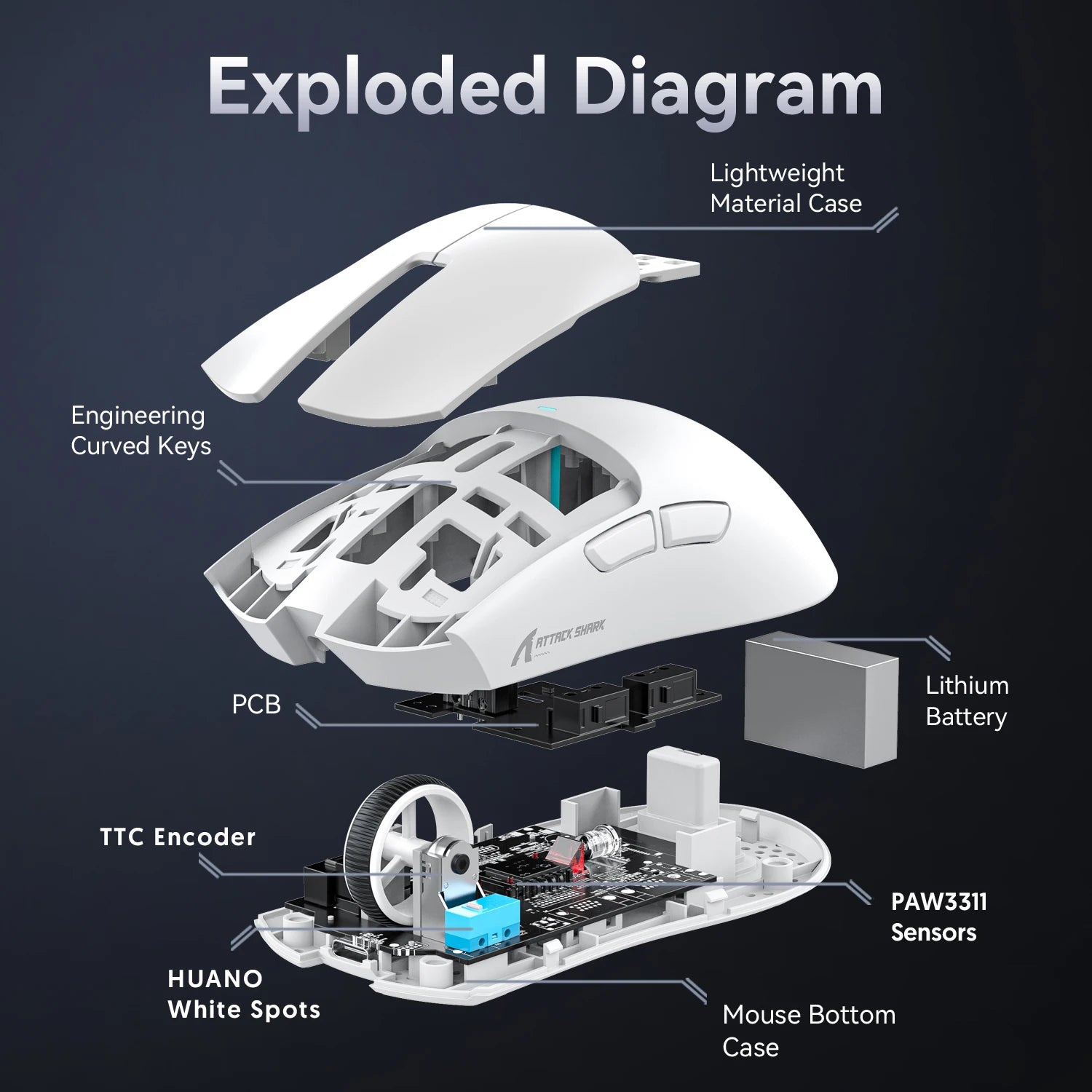 Attack Shark R1 X11 Wireless Gaming Mouse, 18K DPI PAW3311, Tri-Mode Bluetooth/2.4GHz/Wired, Lightweight, Macro Gaming Mouse