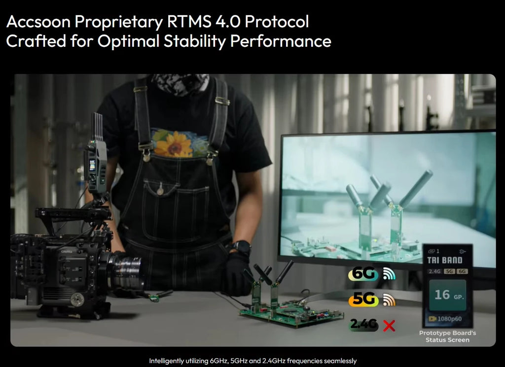 ACCSOON CineView Master 4K 2,4 GHz Drahtlose Videoübertragung 25 ms Latenz mit 8K-Funktionen DFS Simultandolmetschen