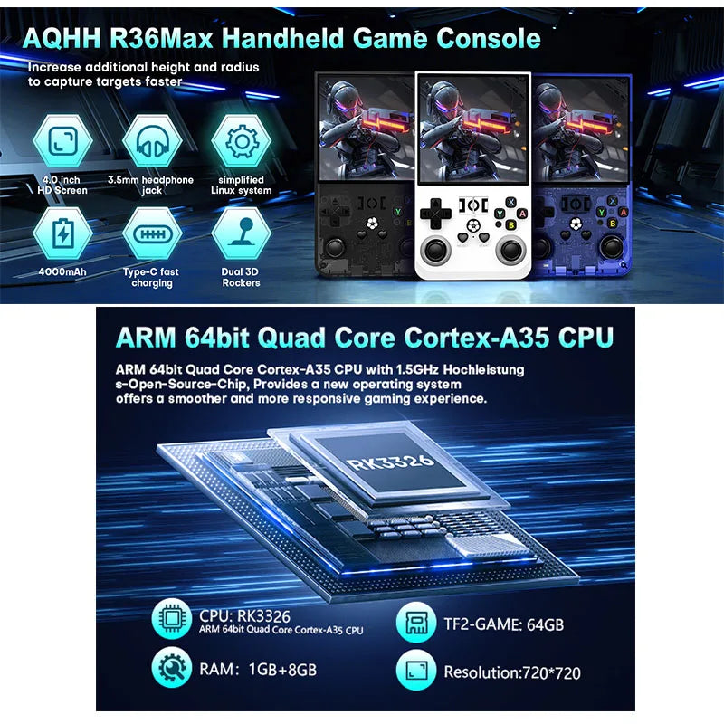 Open Source R36Max Newest Handheld Game Console  Portable Hand Held 4.0-in 4k HD IPS Screen Large Battery Best Gift For Boy Girl