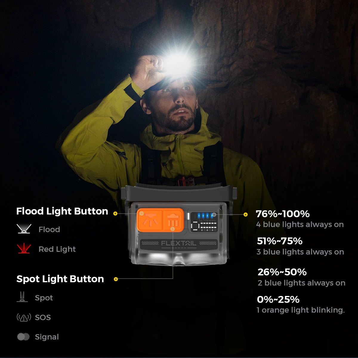 FLEXTAIL ултра лек LED челник за къмпинг, туризъм, бягане и риболов, 1 сменяема и презареждаща се батерия включена