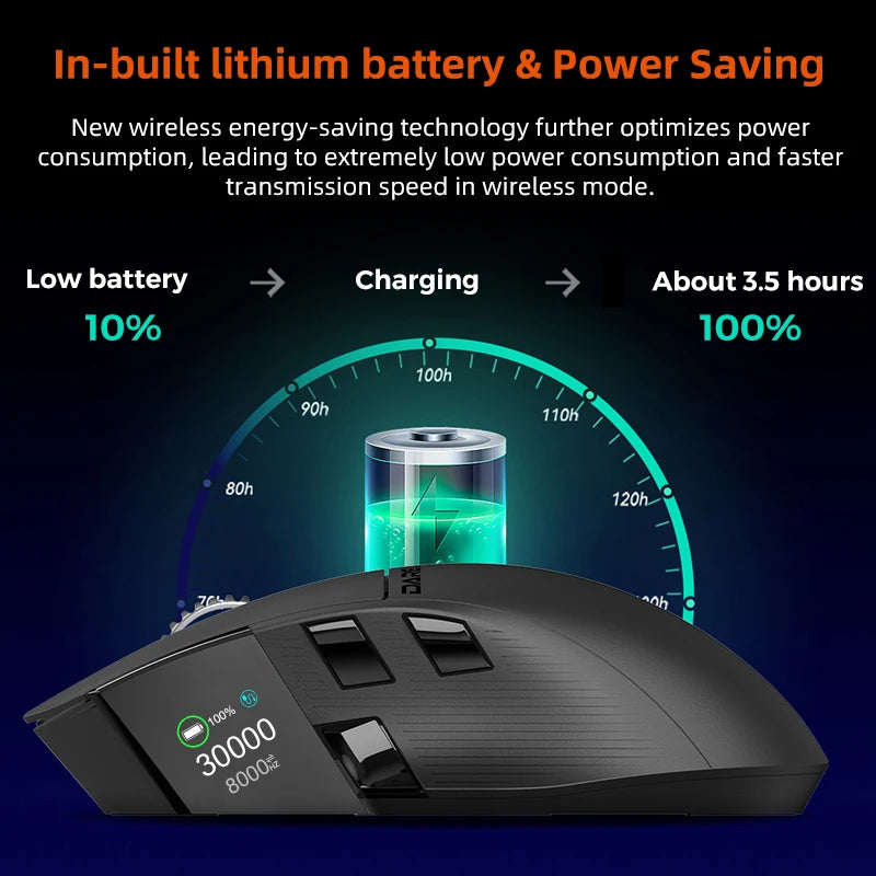 Dareu A980ProMax 8Khz Wireless Wired Mouse Tri-Mode AIM-750 30000 DPI Rechargeable TFT Display for PC Laptop Gamer
