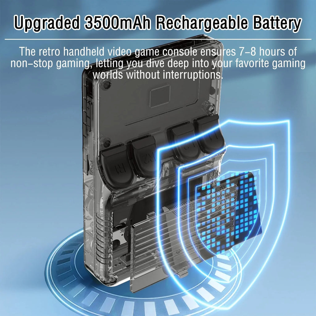 R36S Retro Handheld Video Game Console 3.5Inch IPS Screen Portable Video Game Console  64GB 20000+ Games linux System