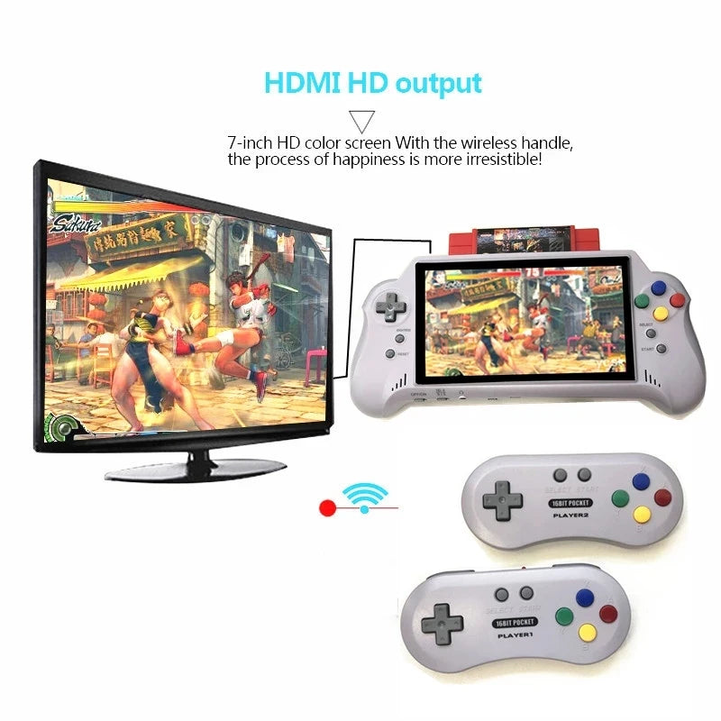 Super HD For SNES Retro game 7 inch handheld game console 16BIT HDMI ULTRA SNES POCKET RETROAD 5PLUS 2.4G Wireless controllers