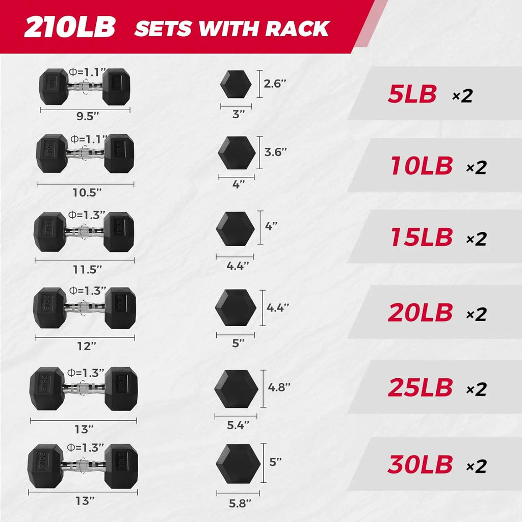 300 350 450 200 210 LB RubberDumbbells Set with Optional Dumbbell Rack Multi Weight Set to Choose Ideal for Home Gym and Fitness