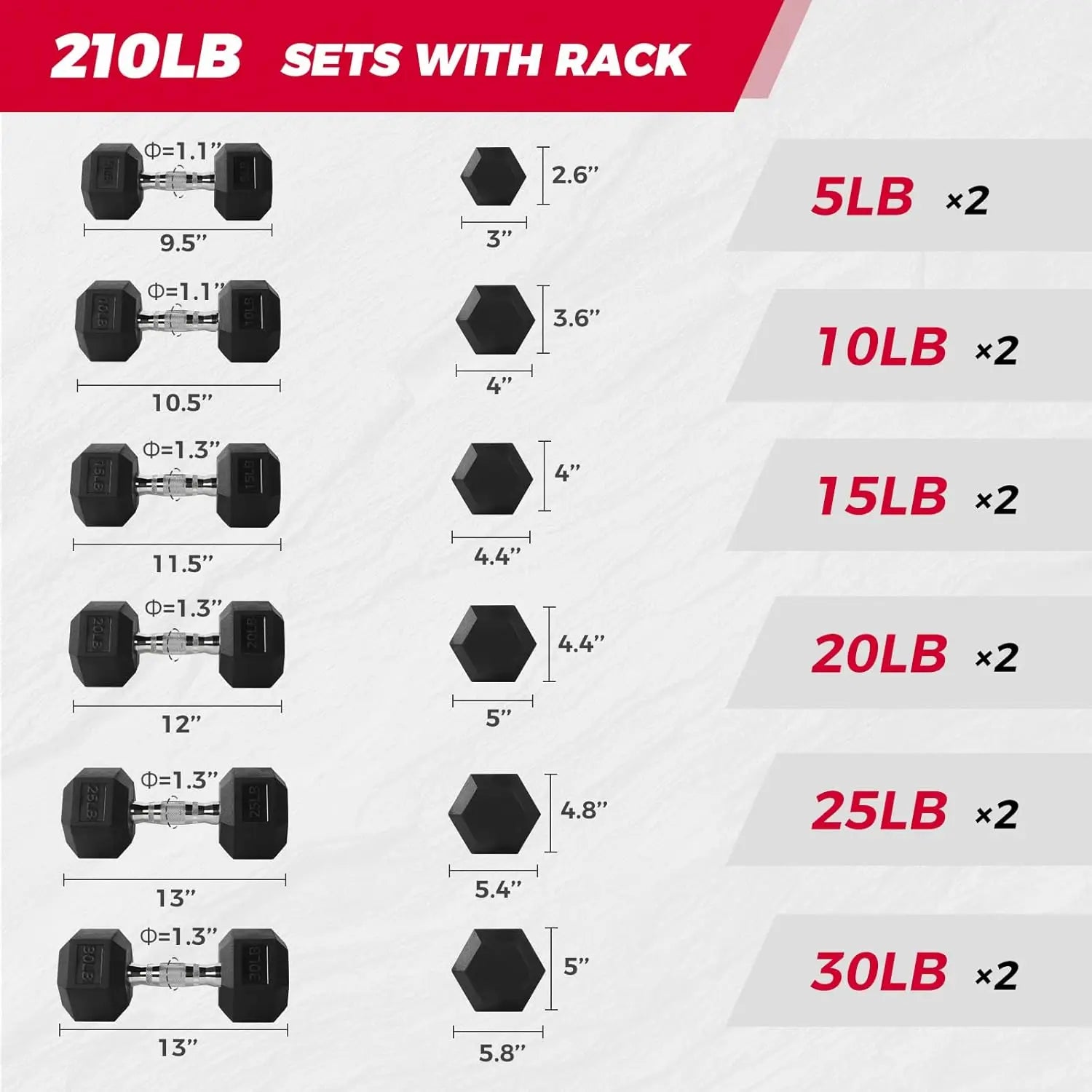 300 350 450 200 210 LB RubberDumbbells Set with Optional Dumbbell Rack Multi Weight Set to Choose Ideal for Home Gym and Fitness