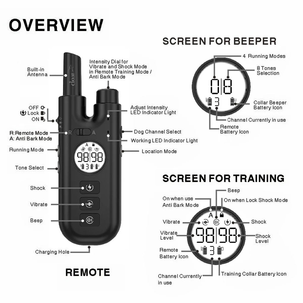 Dog Bark Collar with Remote, 3-in-1 Automatic Dog Training Collar with Beep Vibration Static and Anti Bark Mode, IPX7 Waterproof