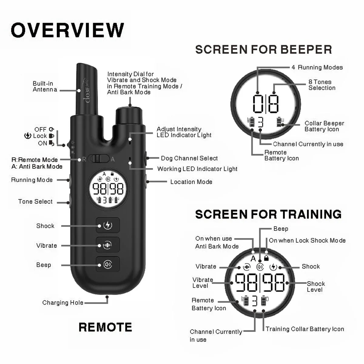 Dog Bark Collar with Remote, 3-in-1 Automatic Dog Training Collar with Beep Vibration Static and Anti Bark Mode, IPX7 Waterproof