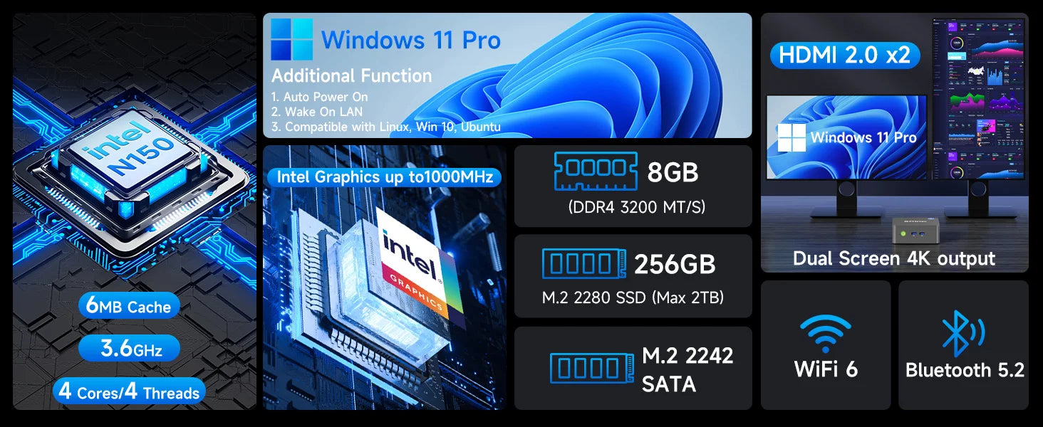 GMKtec G3 Plus Latest Twin Lake N150 Mini PC DDR4 3200MT/s NVMe SSD WiFi6 BT5.2 Windows 11 Pro 2.5G RJ45 Desktop Office Computer