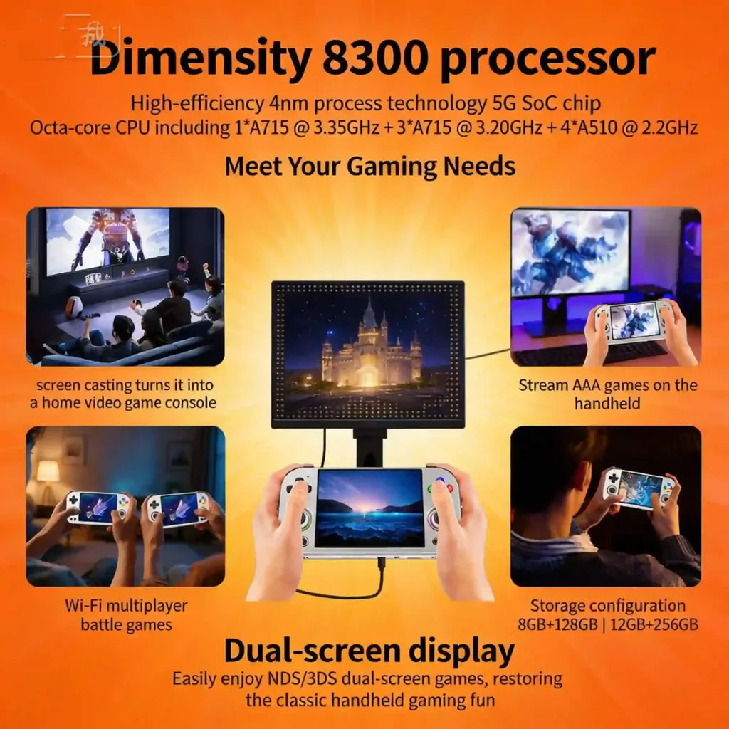 ANBERNIC RG477M Android 14 Game Console 12GB RAM 256GB Storage 4.7" LTPS PS2/PSP Games WiFi BT HDMI Slide Design