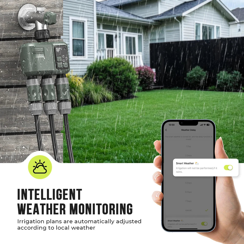 2025 Tuya Wifi+RF433 smart Garden Sprinkler Water Timer by 3 Way Rain Delay Filter Programmable Automatic Irrigation Controller