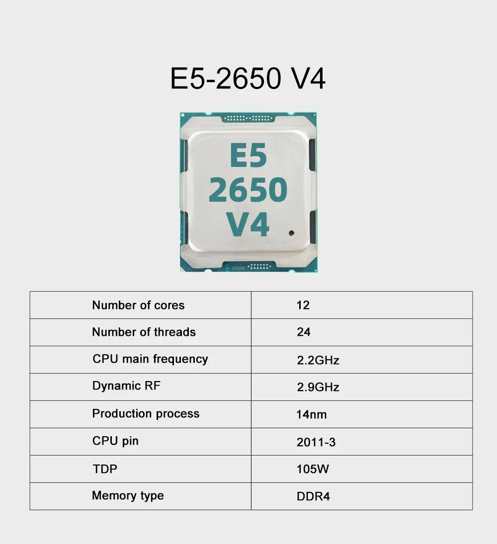 SOYO X99 Motherboard Set With LGA2011-3 Xeon E5 2650 V4 CPU DDR4 16GB (2*8GB) 2133MHZ RAM Memory NVME M.2 SATA C612 Chipset