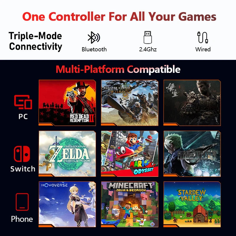Original Lenovo S06 Wireless Bluetooth Gamepad With 2.4G No Stick Drift Wired Gamepad Hall Joysticks Triggers Gaming Controller