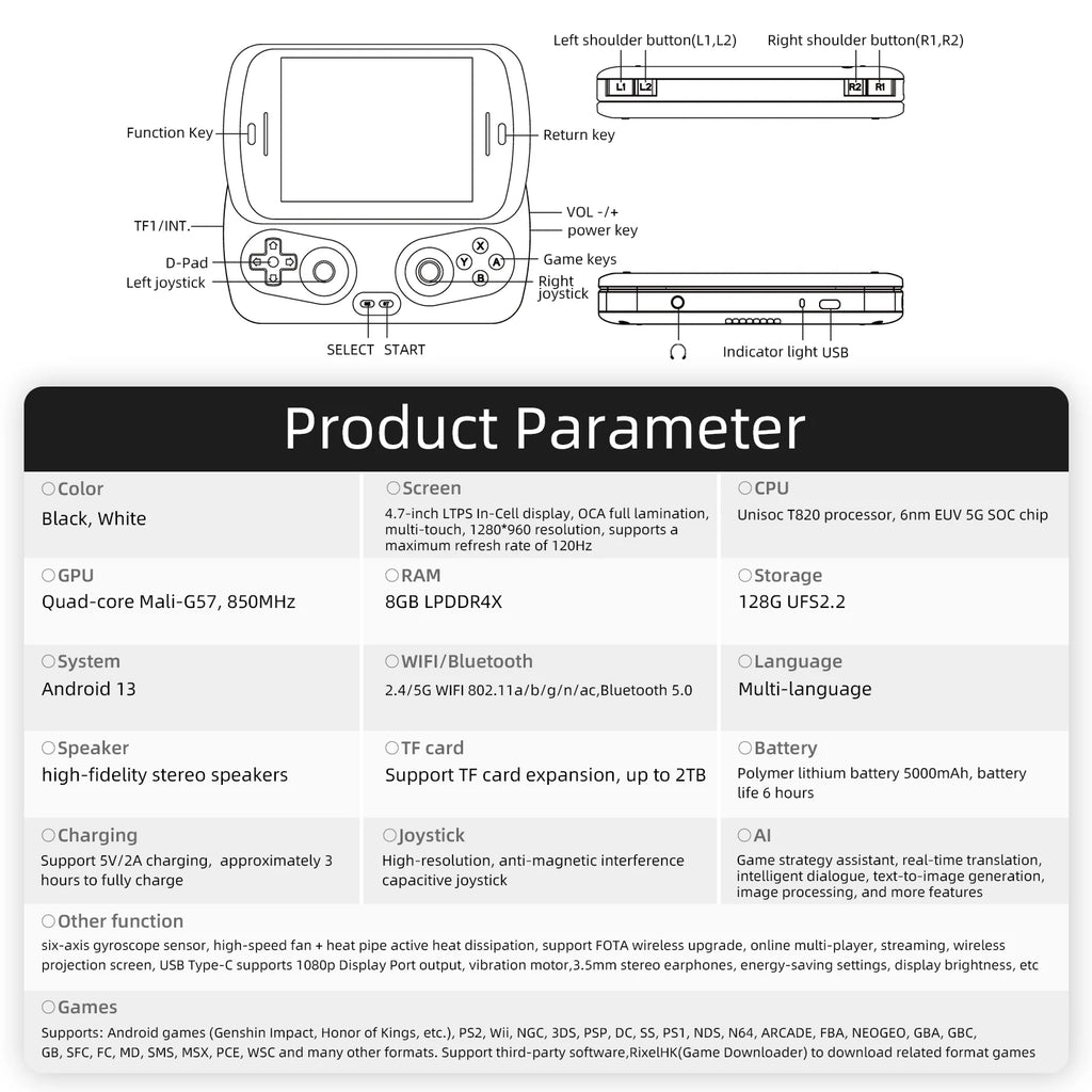 Anbernic RG Slide Handheld Game Console Android 4.7" LTPS In-Cell Screen Capacitive Joystick WIFI Bluetooth Video Gaming Player