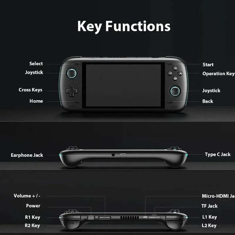 AYN ODIN 2 Pro Verbesserte Version 6" IPS-Bildschirm Handheld-Game-Player Android 13 12G 256G Wifi Bluetooth Tragbare Konsole