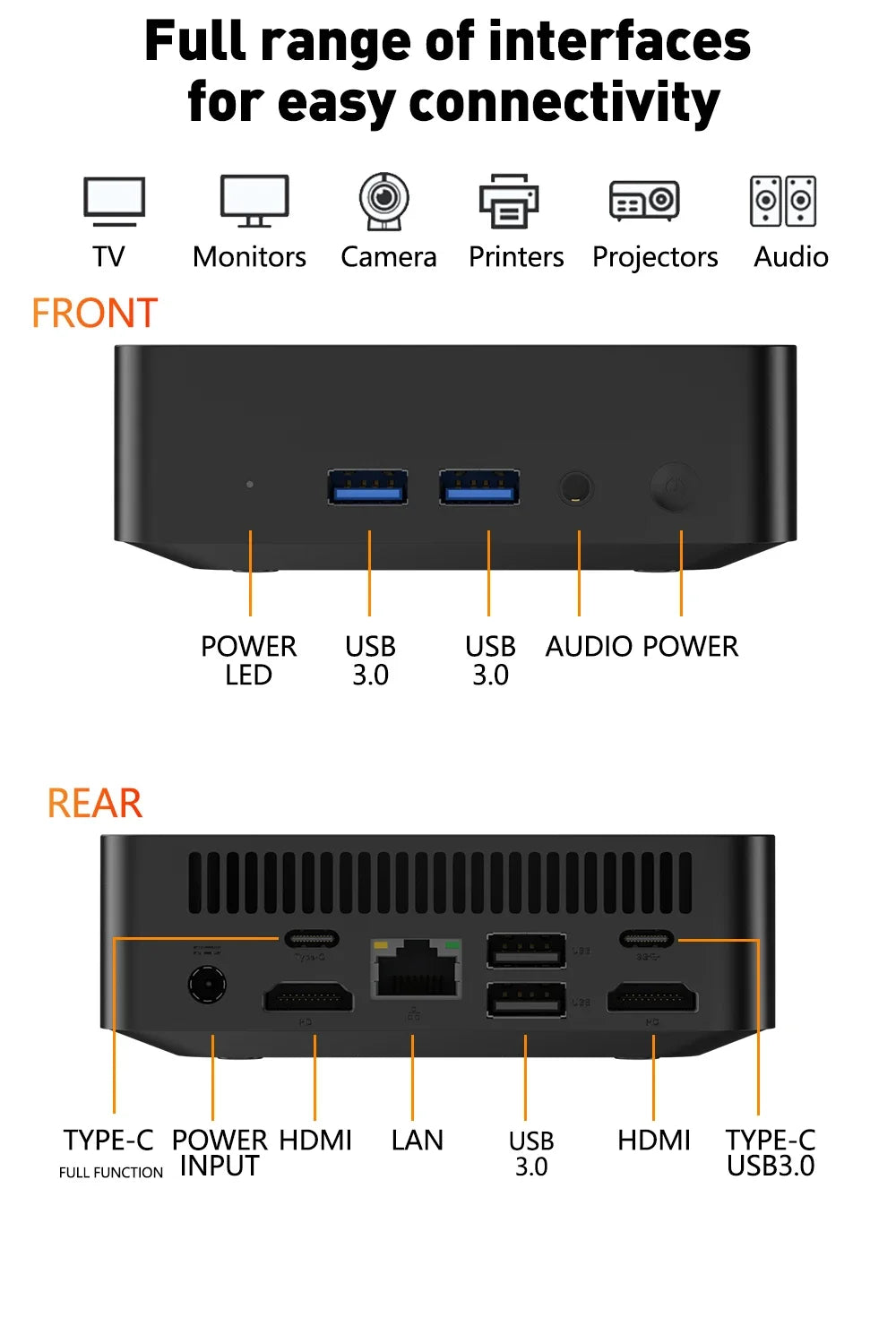 Mini PC Computer Windows 11 Pro Core i9 10980HK i9-9900 16GB RAM 1TB 2TB SSD  Gaming Computer 4K 60Hz Mini Desktop PC Portable