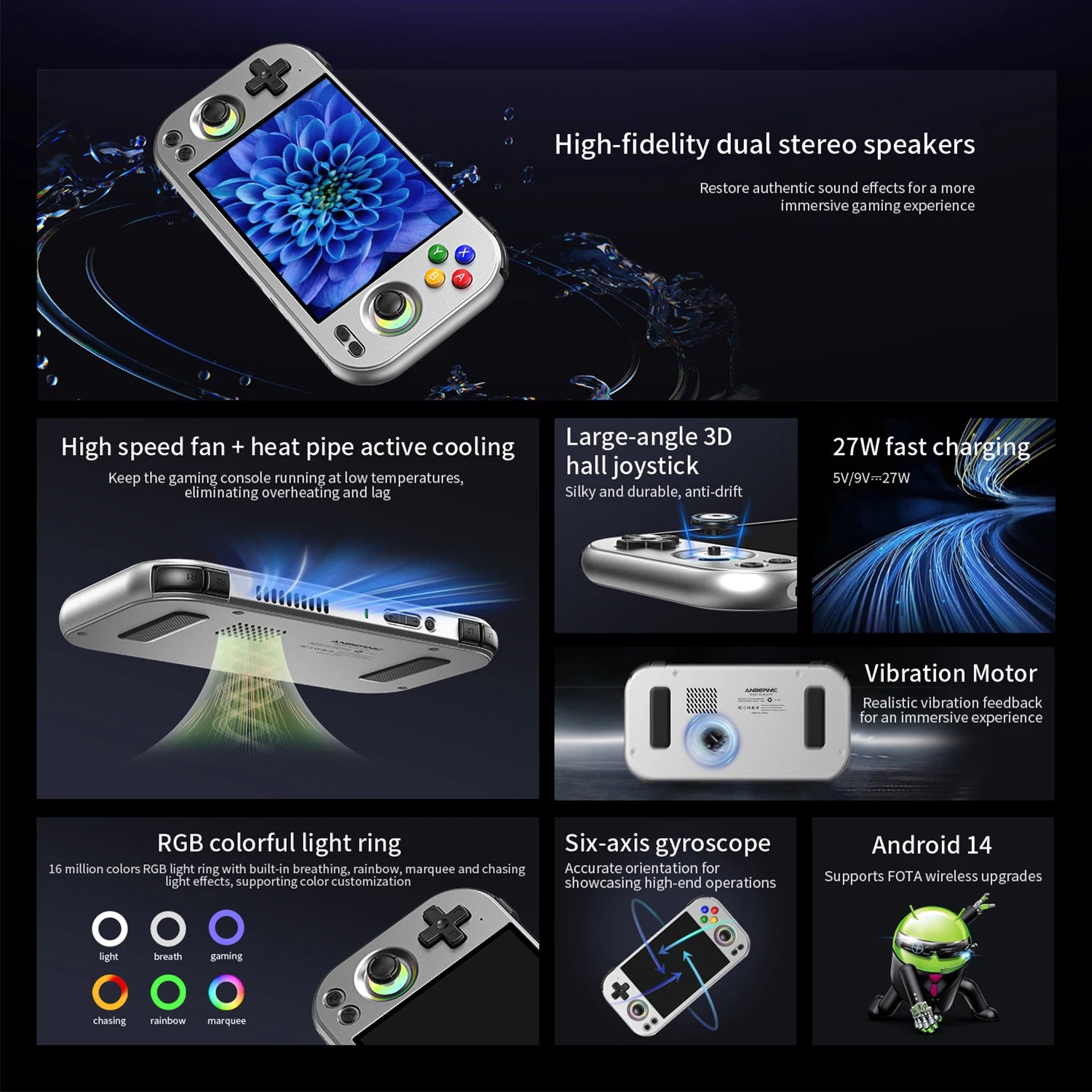 ANBERNIC RG477M RG Slide Retro Handheld Game Video Player Console 4.7-inch LTPS Android 14 Bluetooth WIFI 12G+256G PS2 RG 477M