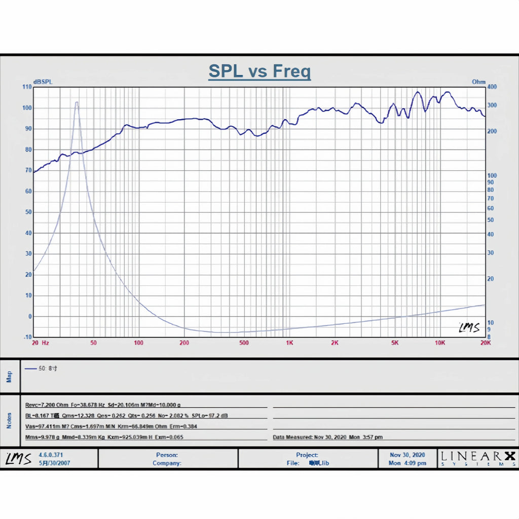 B-1566 LiiSong Silver-8 8 Zoll Vollfrequenzlautsprecher 25 - 50 W 8 Ohm (1 Paar)