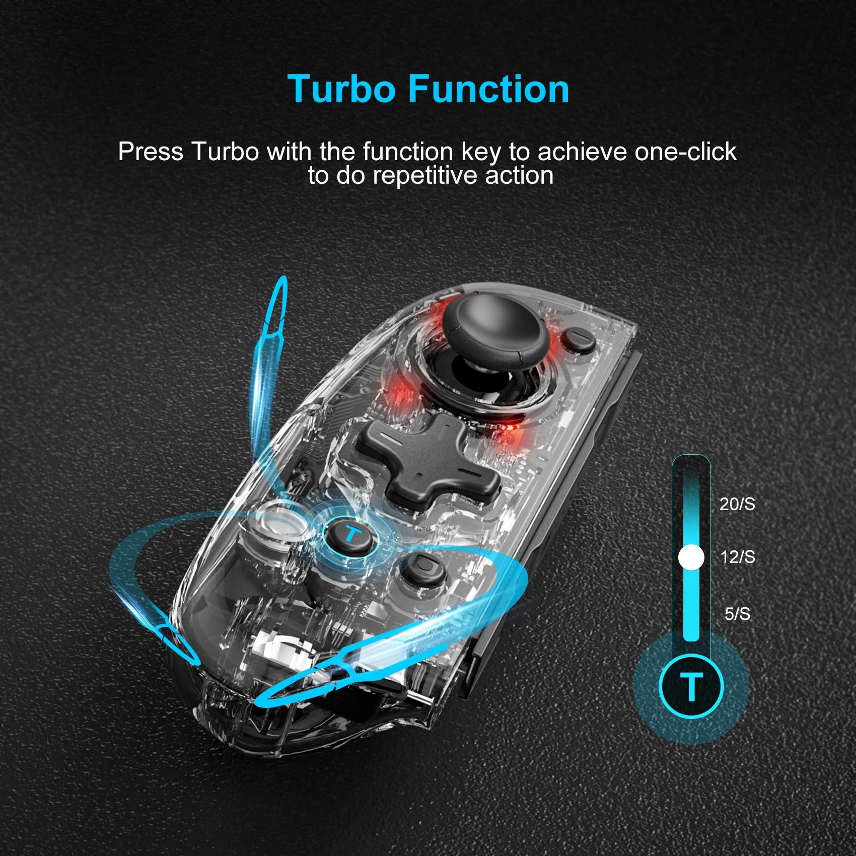 LinYuvo 8 LED Color Replacement Joypad Wireless Controller for Switch&OLED,with Turbo/Vibration/6-Axis Gyro/Wake-up FunctionKS58