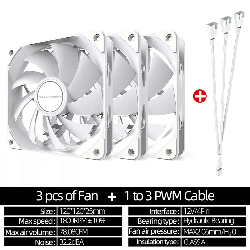 Teucer 12cm Chassis Fan PWM Control 1800rpm Silent Computer Case CPU Cooler Heatsink Ventilador Water Radiator 120mm Cooling Fan