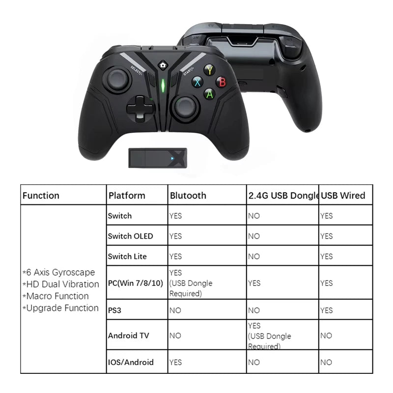 Switch Wireless Gamepad for Nintendo Switch, Android IOS, PC Ps3 Games Hall Effect Stick with Six-axis Bluetooth Game Controller
