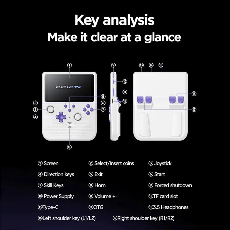 Promotion H5 Retro Handheld Game Console 64G 15000+Games 5.0Inch Screen Portable Game Player Support 34 Types Of Simulators A
