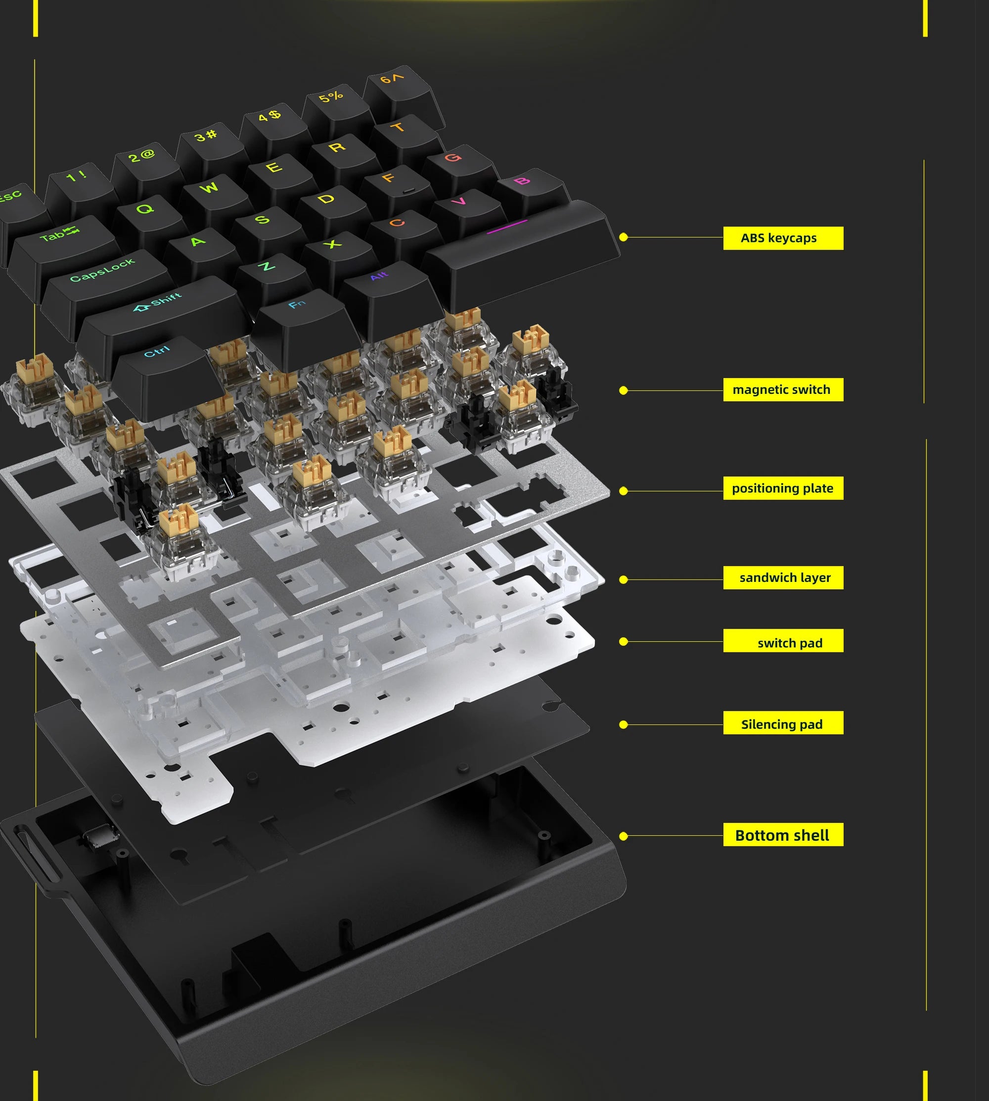 HE30 Mechanical Keyboard One-handed 29 keys Magnetic Switch Smart Speed Quick Trigger E-sports Gamer Gaming Keyboard