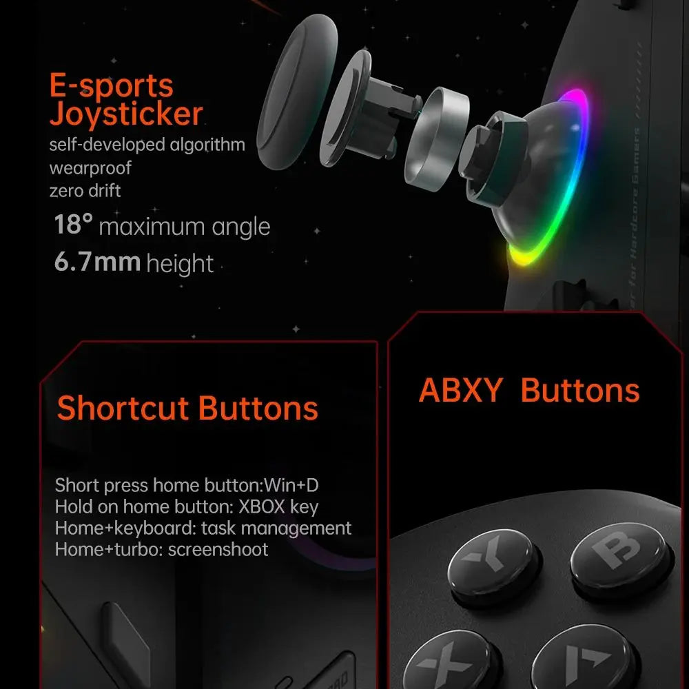 Latest Onexplayer ONEXFLY F1 PRO AMD 8840U AI 9 HX370 7 Inch Wins Gaming Console Handheld Console Notebook Laptop Portable