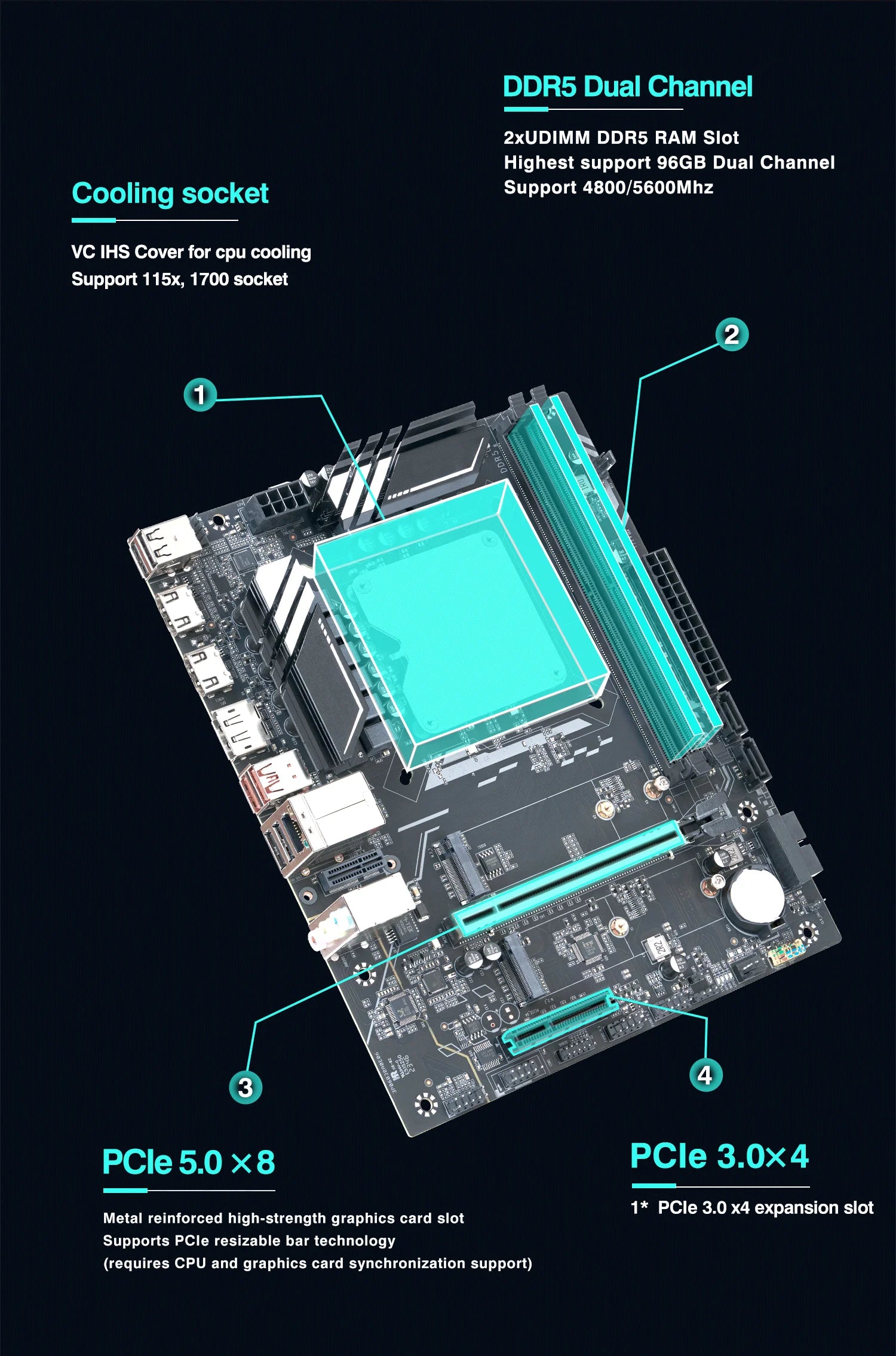 DIY Gaming Computer Motherboard Set mit Onboard CPU combo 13th Core Interpose Kit Q1J1 ES 0000 8C12T DDR5 RAM Desktop laca mae