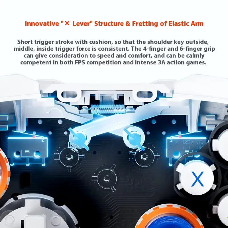 BIGBIG Won Blitz 2 Pro Wireless Controller 2000Hz return rate APEX somatosensory Controllers Support PC / NS for Myth Wukong