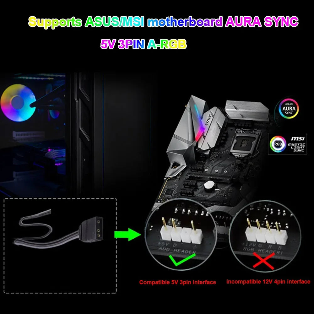 ATX IO ARGB Lighting Panel DIY AURA SYNC 5V ROG MOBO Lightboard,Customized Motherboard Decorative Plate PC Gamer Modding