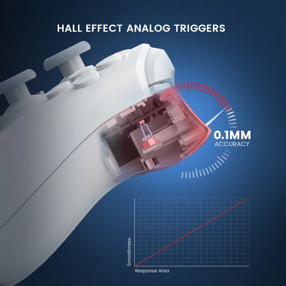 GameSir Cyclone Pro Wireless Switch Controller Bluetooth Gamepad with Hall Effect for Nintendo Switch iPhone Android Phone