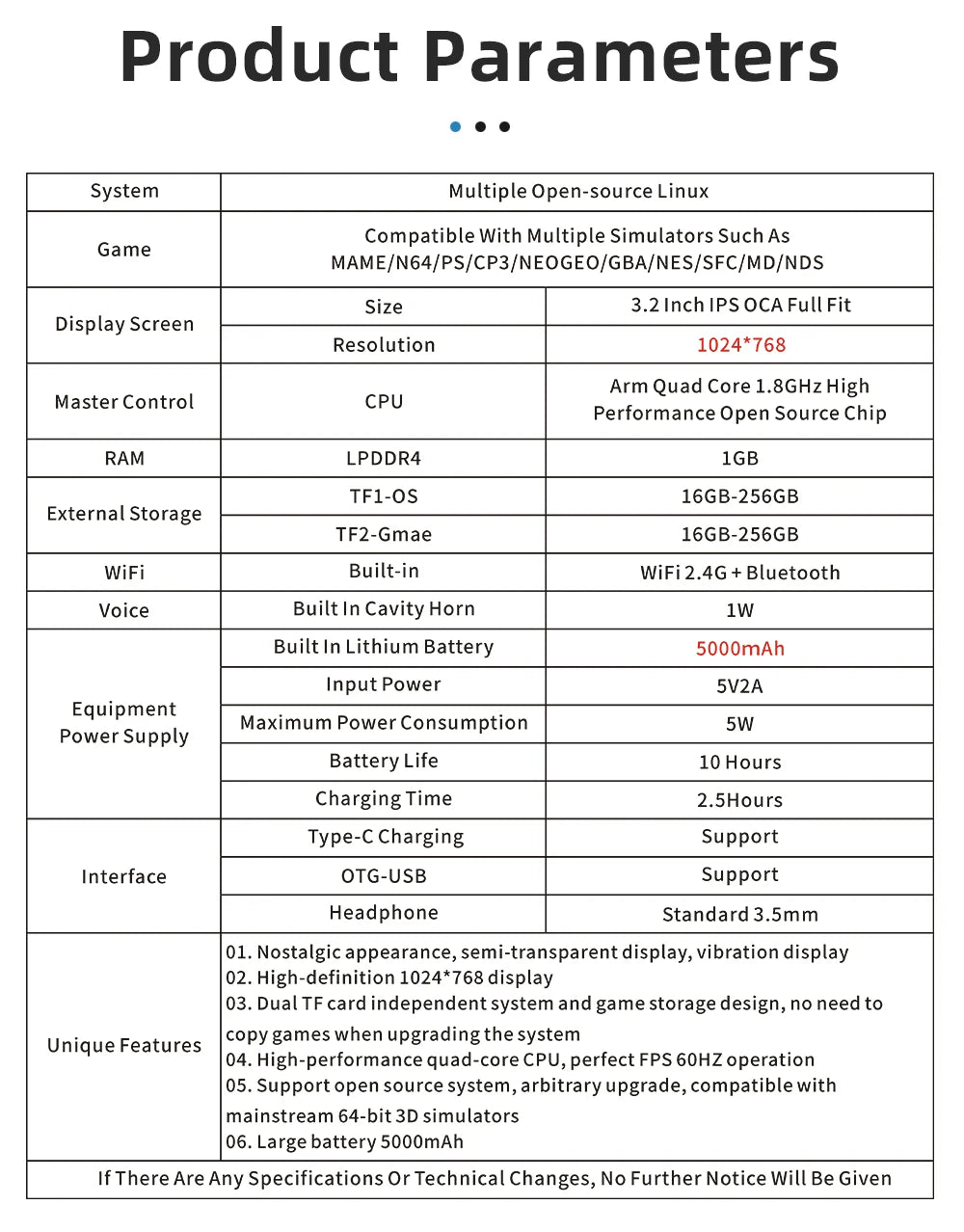 POWKIDDY RGB20PRO Retro Handheld Gaming Console 3.2-inch IPS Screen Built-in WiFi 2.4G + Bluetooth Linux System Cheap Kids Gifts