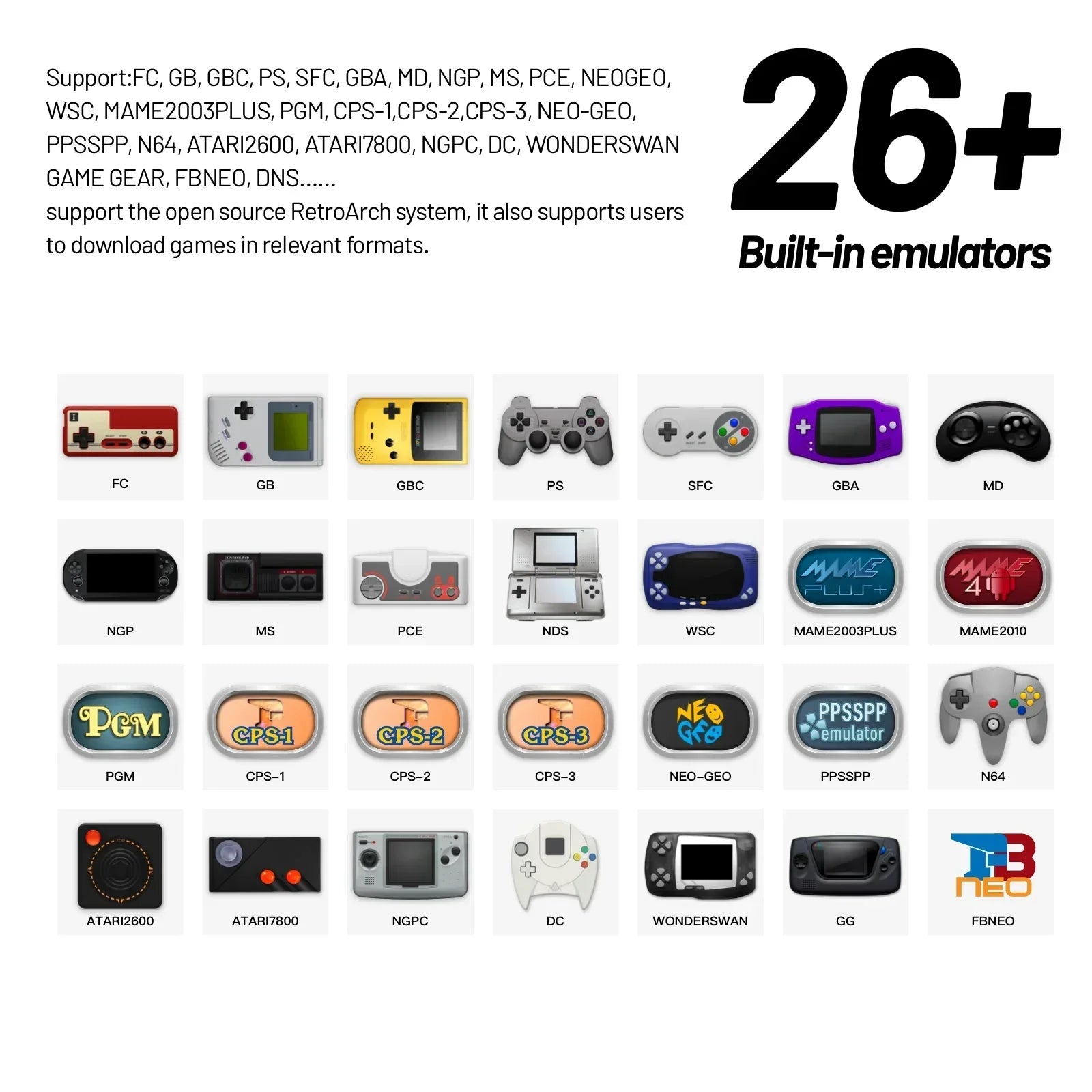 Handheld Game Console Trimui Smart Pro 4.96''IPS Screen Video Game Console Linux System Retro Video Game Consoles Birthday Gifts