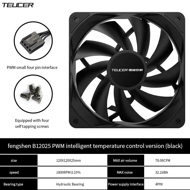 Teucer 12cm Chassis Fan PWM Control 1800rpm Silent Computer Case CPU Cooler Heatsink Ventilador Water Radiator 120mm Cooling Fan