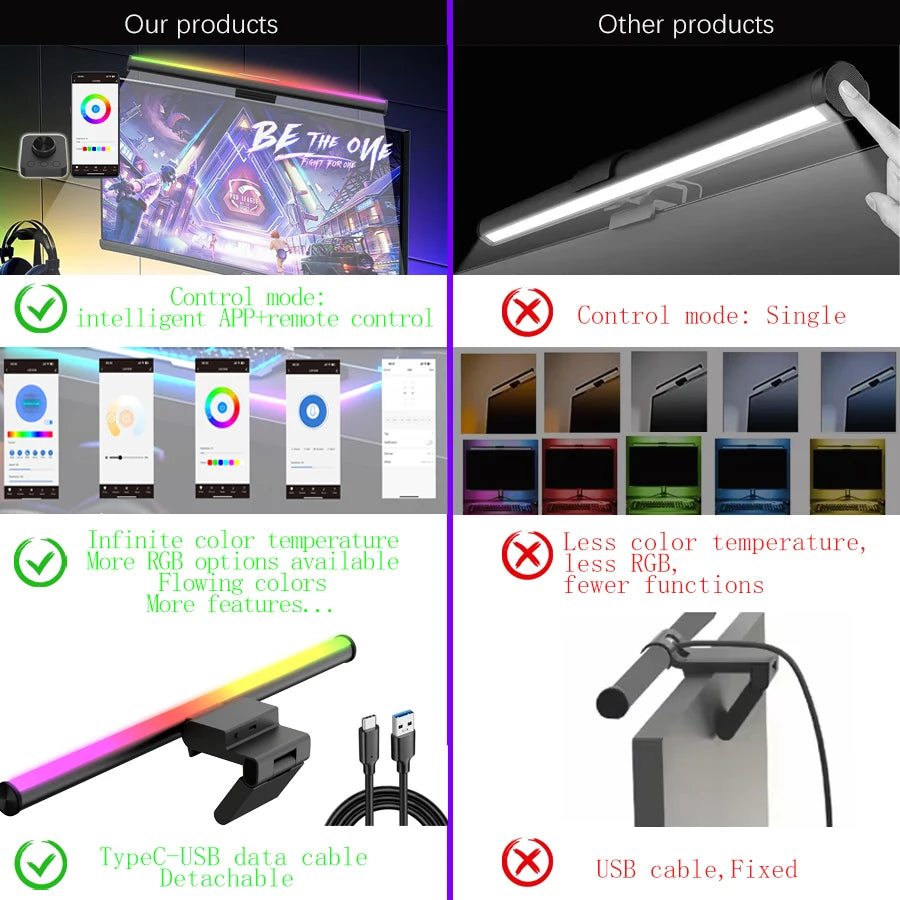 APP/Remote Control LED Monitor Light Bar Computer Screen Hanging Lights Music rhythm Desk RGB Atmosphere Table Lamp  Lighting