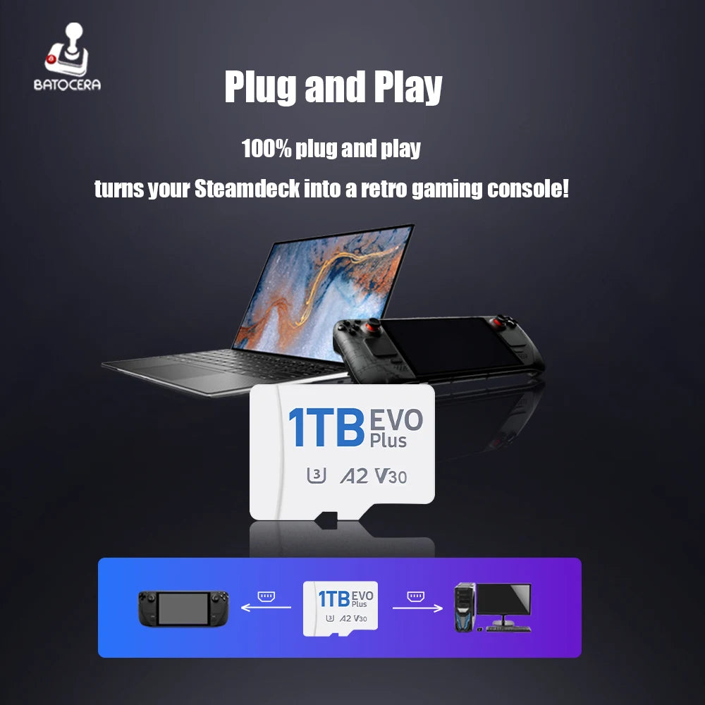 Batocera 1TB Game Card with 61200+Retro Games for PS3/PS2/PS1/PSP/MAME/WII/NES/SS for Steam Deck/Win 600/GDP WIN4/Win PC/Laptop
