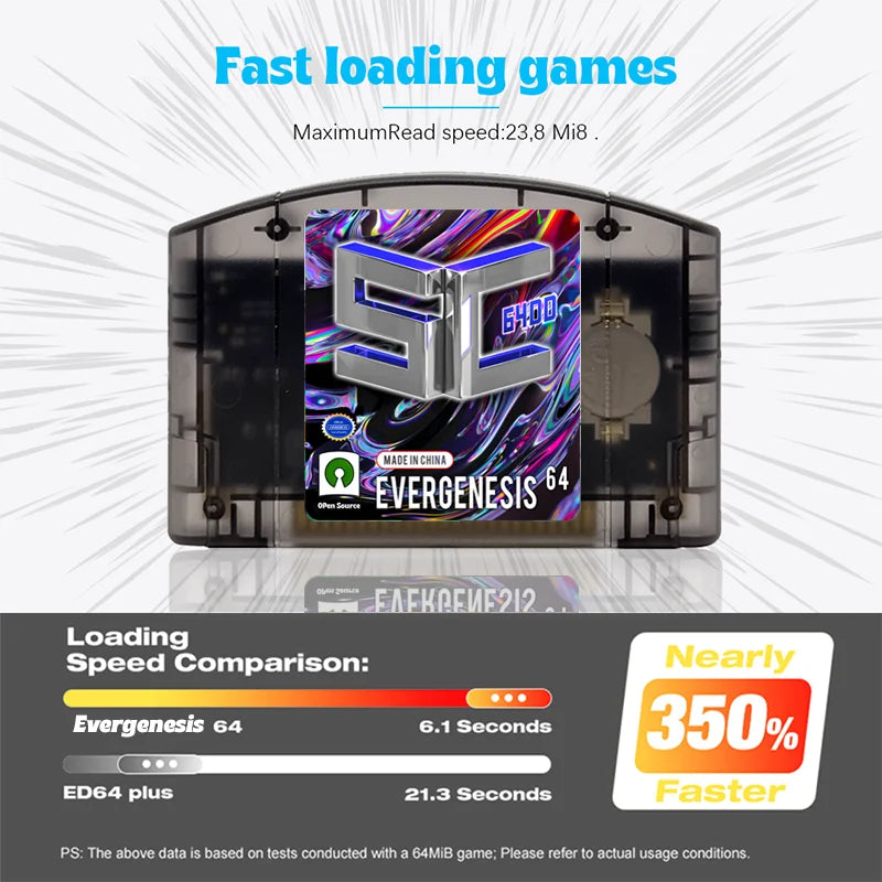 SC64 Open Source Game Card 5000 in 1 N64 Game Cartridge For Nintendo 64 Game Card free TF Card Compatibility Support 64DD Game