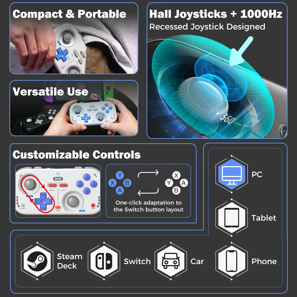 IINE Retro Pocket Game Controller /Compact & Portable Hall Joysticks + 1000Hz Recessed Joystick Designed Customizable Controls M