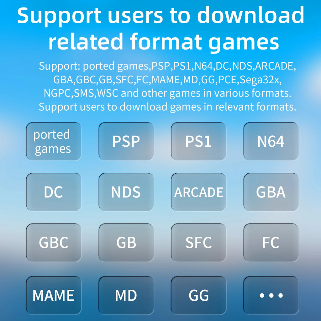 ANBERNIC RG35XXSP Flip Retro Handheld Spielkonsole Linux 64bit WiFi Bluetooth Retro Video Gaming Konsole Online Spielen HDMI-TV Ausgang