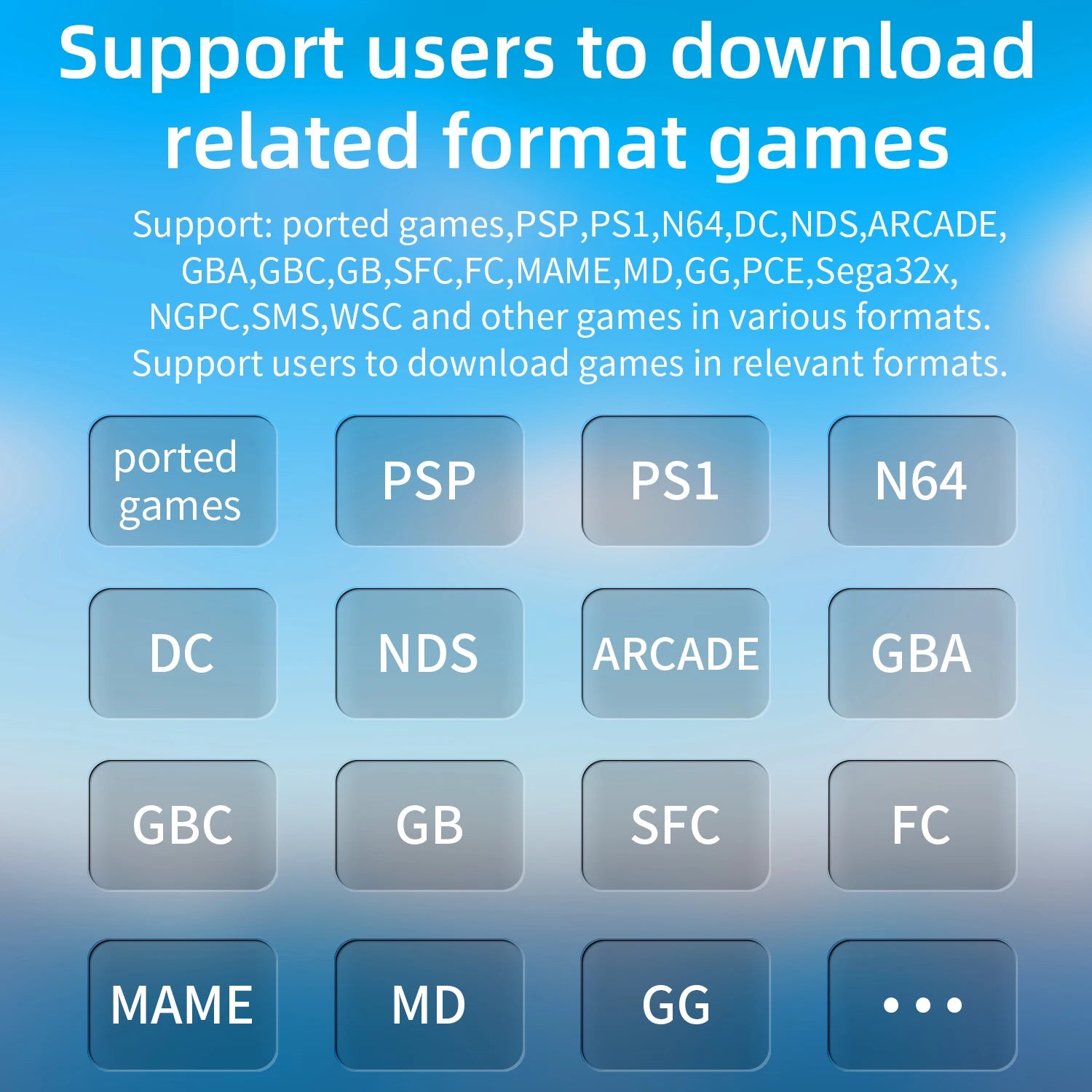 ANBERNIC RG35XXSP Flip Retro Handheld Spielkonsole Linux 64bit WiFi Bluetooth Retro Video Gaming Konsole Online Spielen HDMI-TV Ausgang