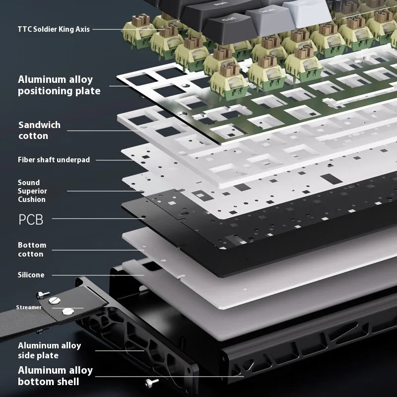 AJAZZ Alux60 Tastatur mit magnetischem Schalter, kabelgebundene Gaming-Tastatur, Aluminiumlegierung, 8000 Hz, RT0.01 mm, mechanische Tastatur, FPS, Gamer-Geschenke