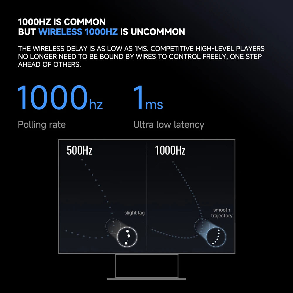 Flydigi Vader 4 Pro Bluetooth Wireless Gamepad,Force Switchable Trigger,Athletic Elite Game Controller For PC/NS/TV/Mobile Games