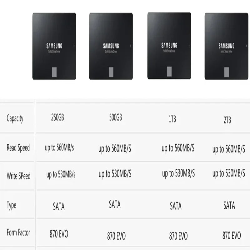 SAMSUNG 870 EVO SSD SATAIII MLC Internal Solid State Disk 2.5 HDD Hard Storage Drive For Laptop Microcomputer Desktop PS4 PS5