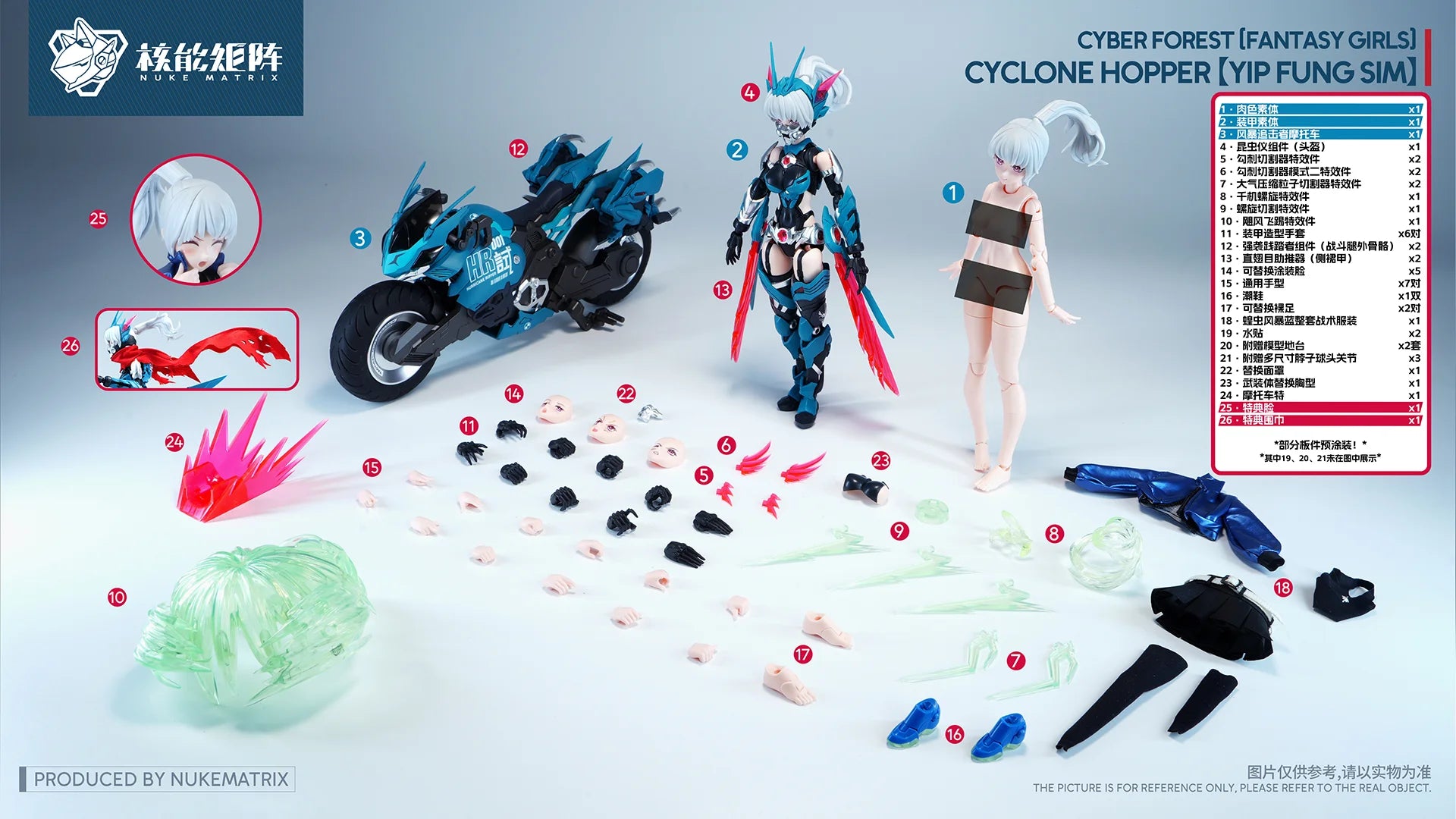 New Nuclear Matrix Cyber Forest Fantasy Girls Cyclone Hopper YIO FUNG SIM Hurricane Locust Leaf Wind ChanAssembly Model Kit Toy