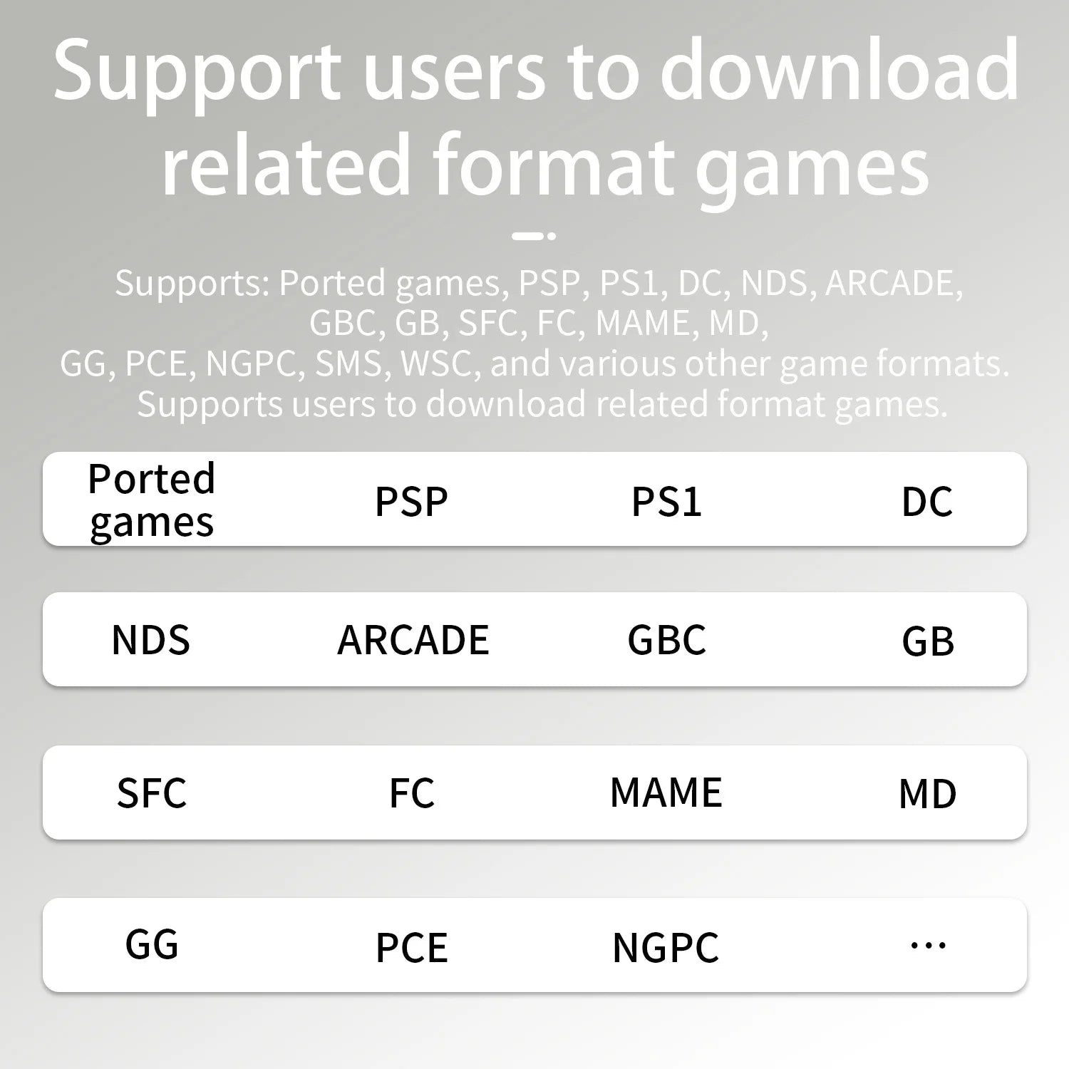 Anbernic Rg 34xx Tragbare Retro-Handheld-Konsole 3,4-Zoll-IPS Vollansicht GBA Nostalgic