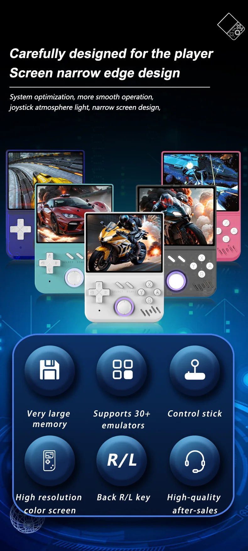 Retro Handheld 3.5-inch IPS Screen Video128GB Game Console Linux System