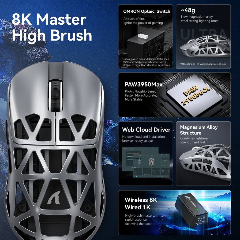 Геймърска безжична мишка Attack Shark R2 PAW3950, изработена от магнезиева сплав, 8K, лека, Bluetooth, трирежимна, за игри/офис